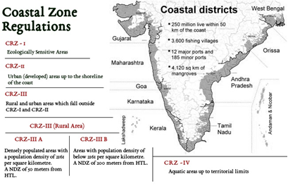 National Coastal Mission Scheme