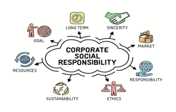 Corporate Social Responsibility