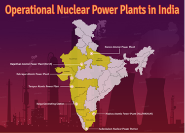 India’s Nuclear Energy Program