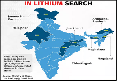 Lithium Mining