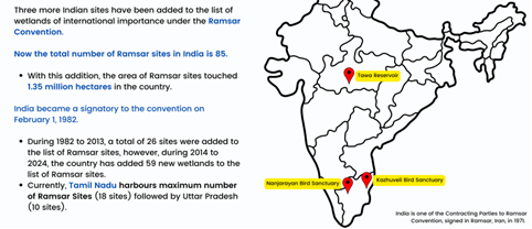 Ramsar Sites