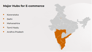 E-commerce in India