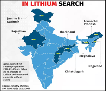 Jammu and Kashmir lithium