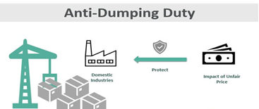 Anti-Dumping Duty