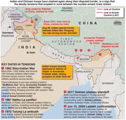 India – China Border Dispute