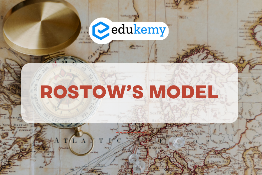 Rostow’s Model